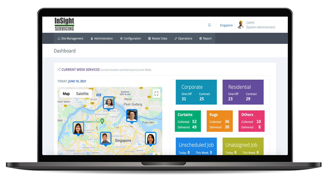 Manpower Allocation Dashboard